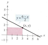 55_Evaluate the Area enclosed by the first quadrant.png